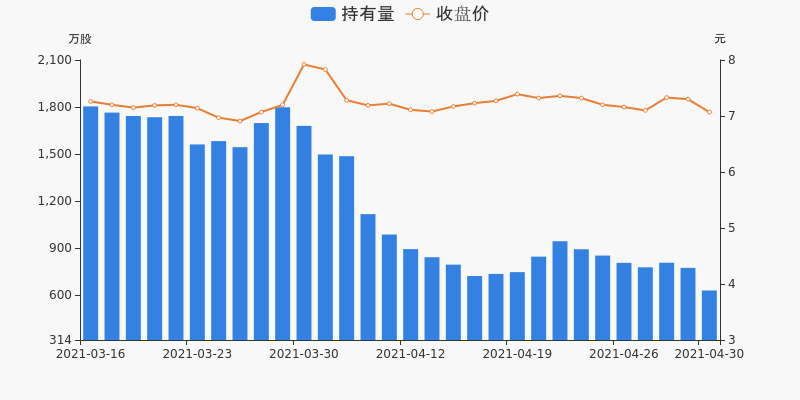 西藏天路股份有限公司地址 D2BAA18CECB2AB579851F1F0BCEA33243B.jpg