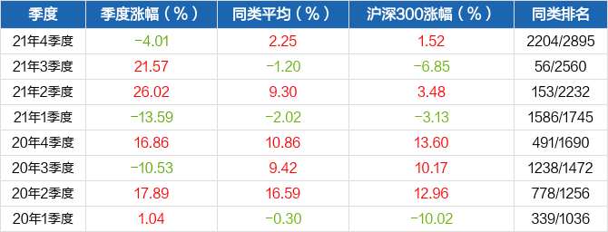 世界杯直播- 欧洲杯直播- 体育直播- 足球直播- NBA直播- 专业体育赛事直播平台海富通中国海外混合