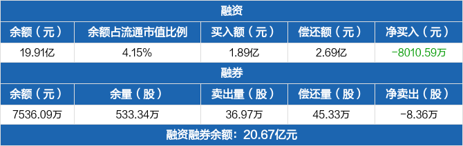 金风科技（002202.SZ）_是什么概念板块_公司简介_最新消息_主营业务 