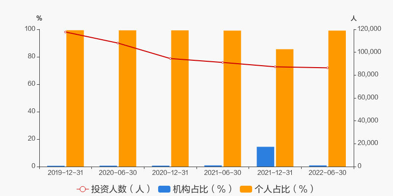 188金宝博官方网站- 188金宝博APP- 188金宝博在线娱乐买基金亏损30万状告银行 法院判了 二审驳回投资者请求