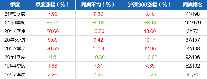 AYX爱游戏- 爱游戏体育官网- 爱游戏APP下载MSCIA股ETF基金（512180）涨056%成交额5840万元