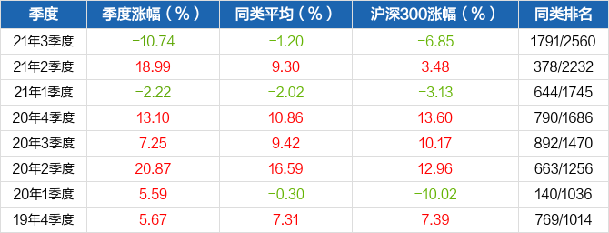 大成价值增长开放式基金获准设立德信体育- 德信体育官方网站- 德信体育APP下载 DEXIN SPORTS