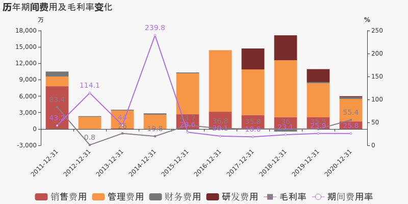 D2CEC153EBED9A0EA5AADBC8E9388D46E4.jpg