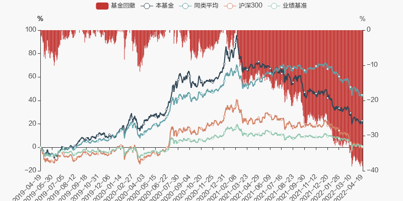 开云体育- 开云体育官方网站- 开云体育APP下载港股频道 _ 东方财富网