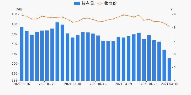 康达gdp_三亚天通康达酒店(2)