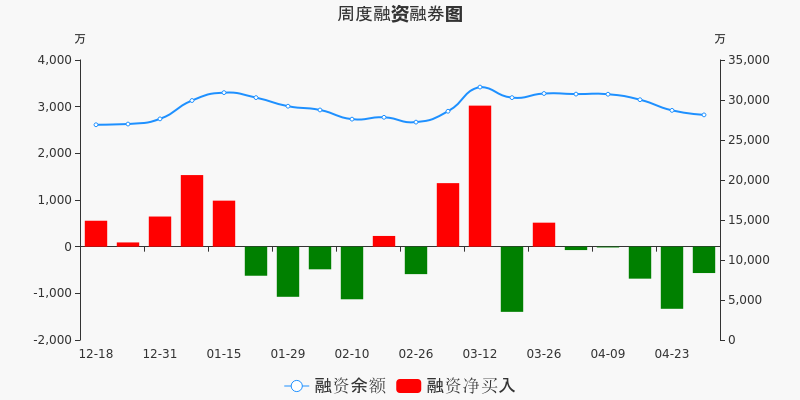 宁波炼化烟草港口gdp_宁波港GDP几千亿 如果港口 炼化算宁波的,就超过南京杭州(3)