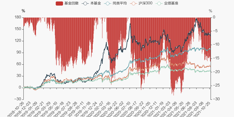 AYX爱游戏- 爱游戏体育官网- 爱游戏APP下载2025年国家自然科学基金集中接收申请项目评审结果公布