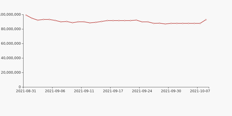 什么是流通股本数量 D2E6AE1ECCE76EBD8366C1DEE70C836EBC.jpg