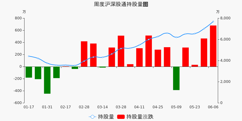 玲珑轮胎属于什么板块 D2E6F3F05B11E2DB440582F4134BB9D439.jpg