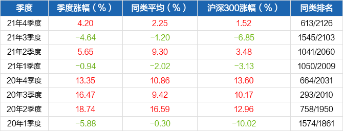 海LoL赛事- LoL投注- 2025年最佳英雄联盟投注网站富通中小盘混合