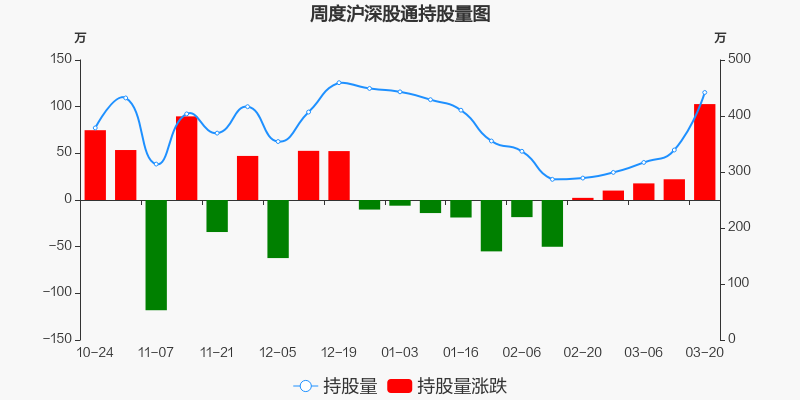 通讯设备板块还会跌吗 D2E924C48688BC7A9962333584CFBEABCE_w800h400.jpg