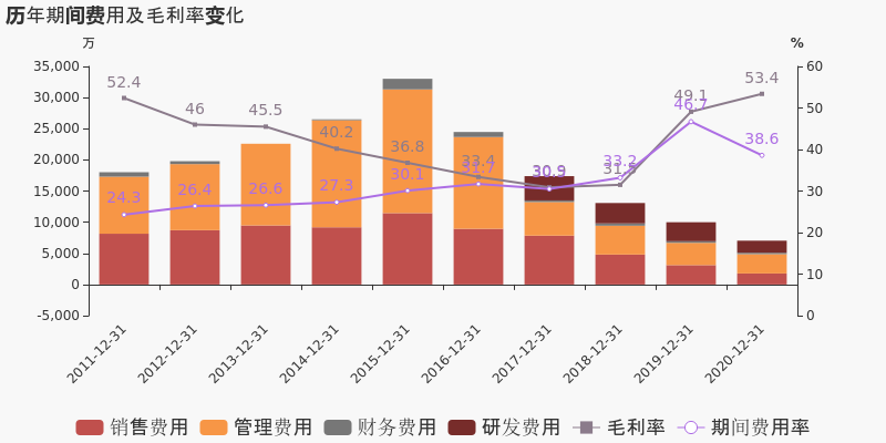 河西区人口服务管理中心办公时间_天津居住证办理地点 河西区人口服务管理中(3)