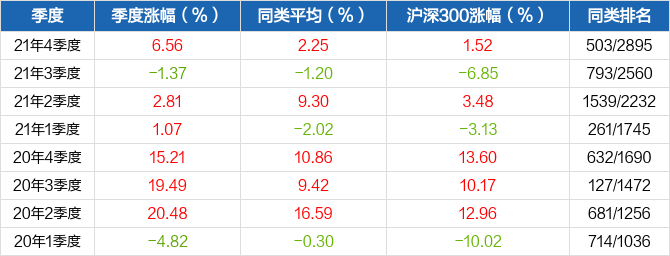 半岛体育- 半岛体育官方网站- 半岛体育APP下载《宁波市人民政府办公厅关于加快推进科技创新与产业创新深度融合的若干意见》政策解读