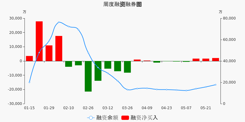 玲珑轮胎属于什么板块 D2EDC45092E89A57D8C1461659B6418D8A.jpg
