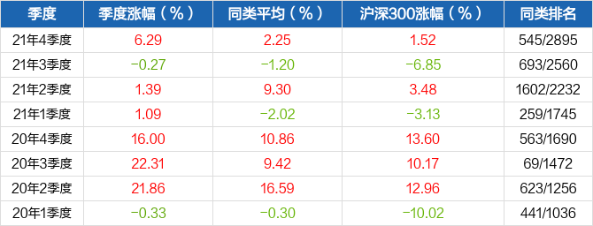 凤凰体育- 凤凰体育直播- 凤凰体育APP中国扶贫基金会传递爱心20年惠及700万人