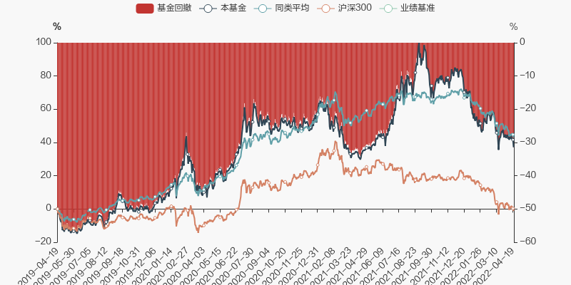 国家医疗保障局通报骗取生育保险基金典型案例南宫28官网- 南宫28官方网站- 南宫28APP下载